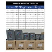 Inverter Pump UMC 2 แรง 1 เฟส 220V