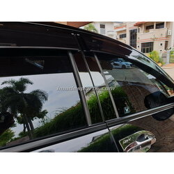 เสาประตู HRV Black Titanium