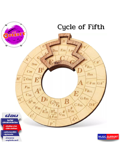 The Orbit Circle Of Fifth : วงล้อดนตรีไม้