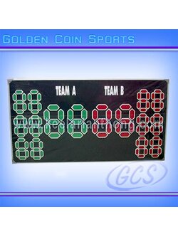 ป้ายคะแนนเซปักตะกร้อ