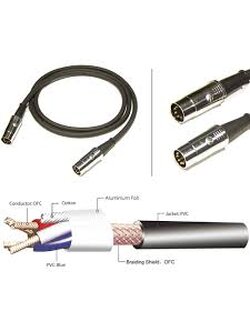 สายไมค์ Kirlin Cable MD-501 3M