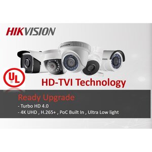 กล้องวงจรปิด ระบบ HD-TVI คืออะไร ?
