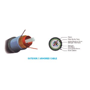 COMMSCOPE Fiber Optic Cable & Connectors