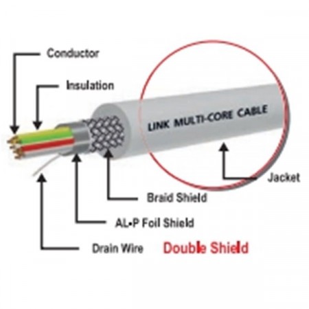 Link CB-0254A Control Cable Multi-Pair Cable, 4 pairs (Double Shield), 24 AWG