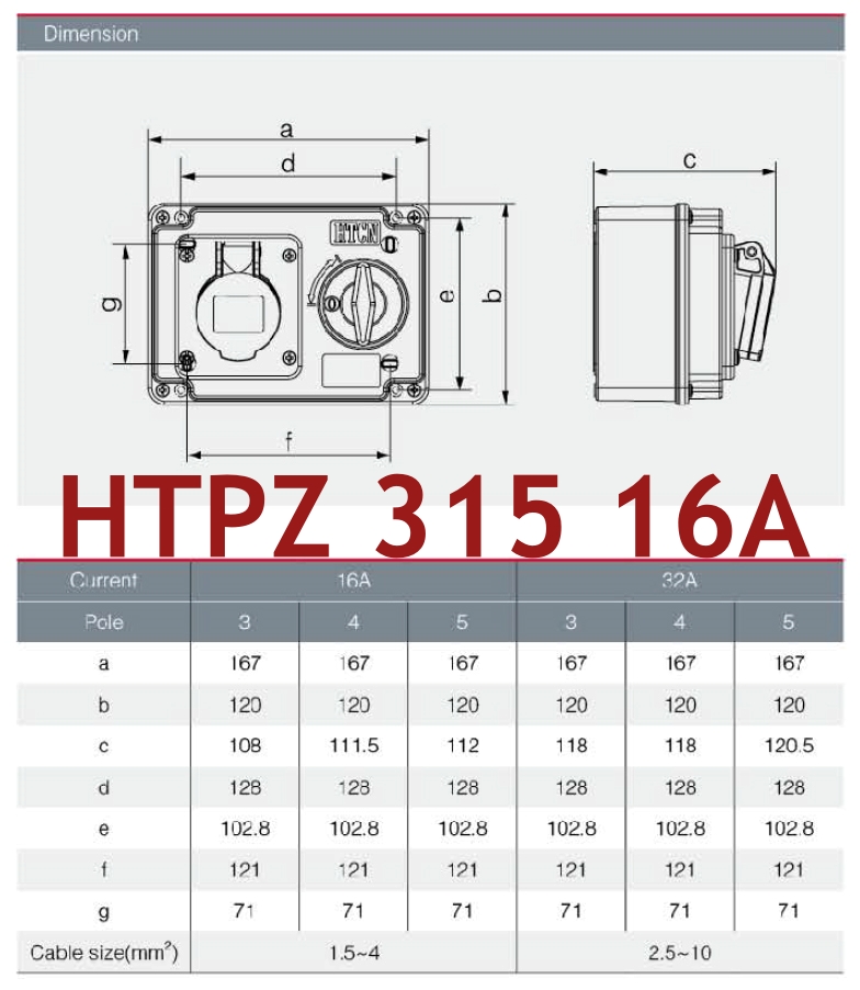 "DAKO PLUG" HTPZ315 เต้ารับพร้อมสวิทช์อินเตอร์ล็อก 3P+N+E 16A 400V IP44