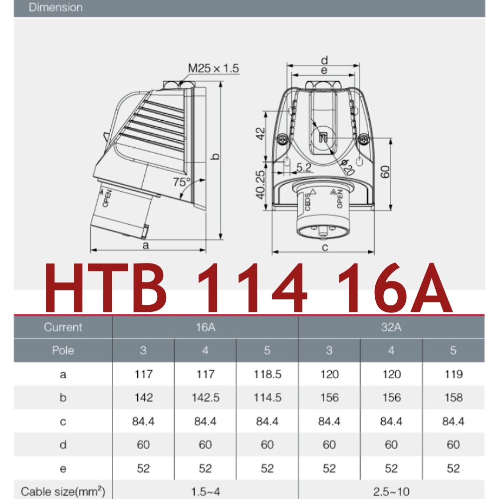 "DAKO PLUG" HTB114 ปลั๊กตัวเมียลอย 3P+E 16A 400V IP44