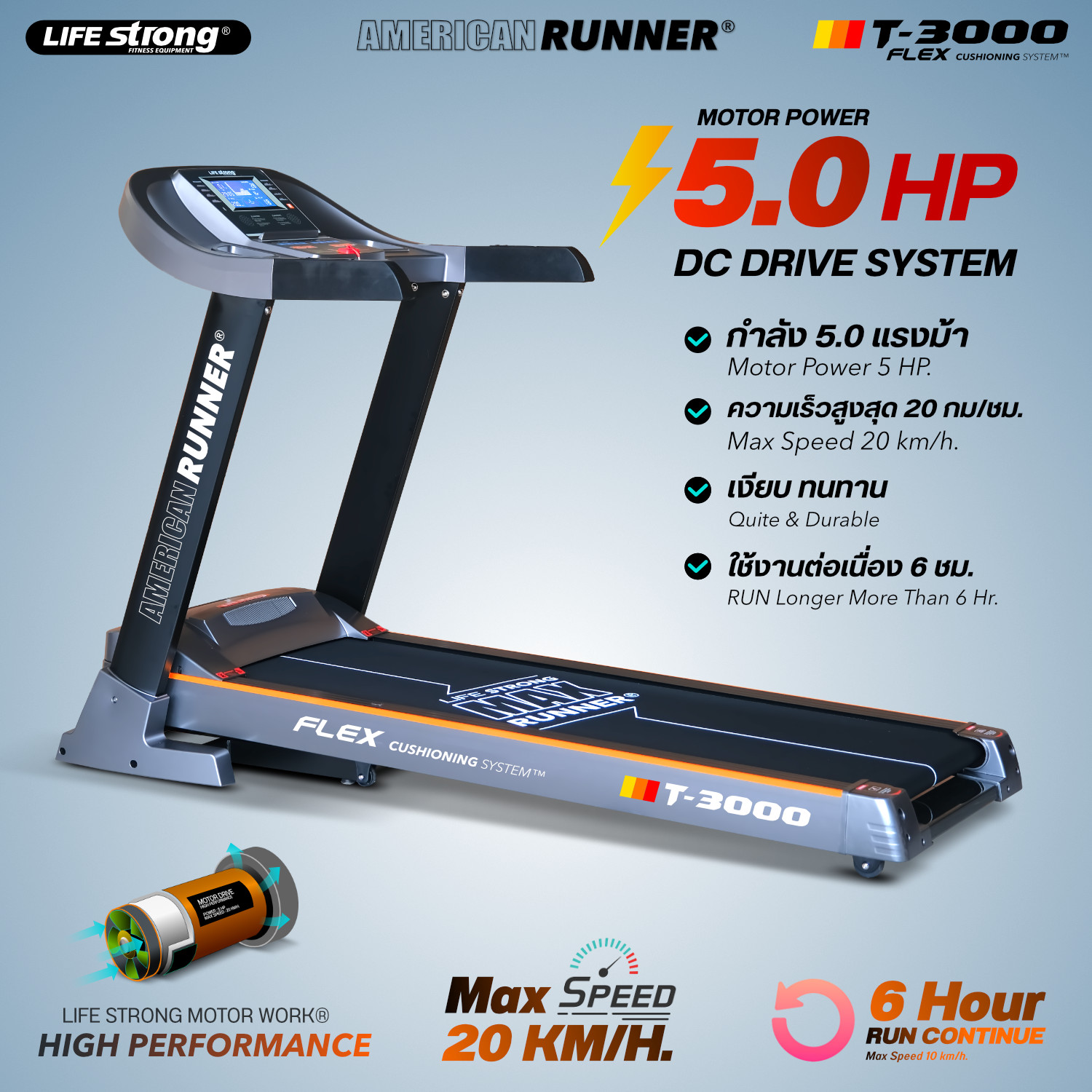 ลู่วิ่งไฟฟ้า LIFE STRONG AMERICAN RUNNER รุ่น T3000 MAX