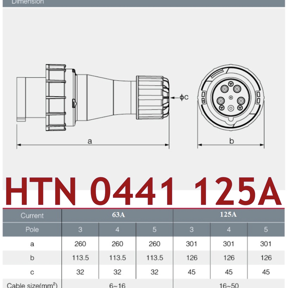 "DAKO PLUG" HTN0441 ปลั๊กตัวผู้กันน้ำ 3P+E 125A 400V IP67