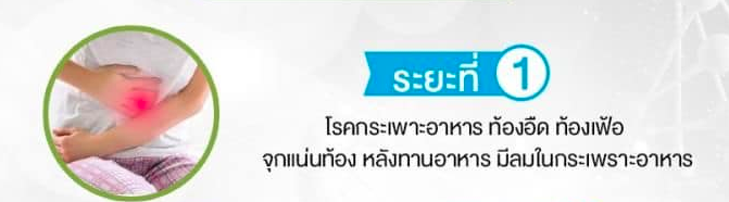 อาการกรดไหลย้อนขั้นที่1