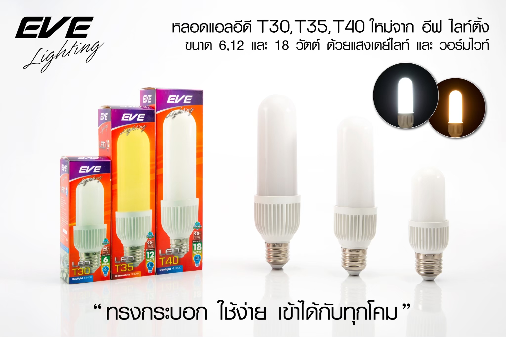 LED T30 E27 หลอดแอลอีดี T30 ขนาด 6-18 วัตต์ แสงขาวและแสงเหลือง (35,000 ชั่วโมง) แสงออกรอบตัวใช้แทนหลอดประหยัด