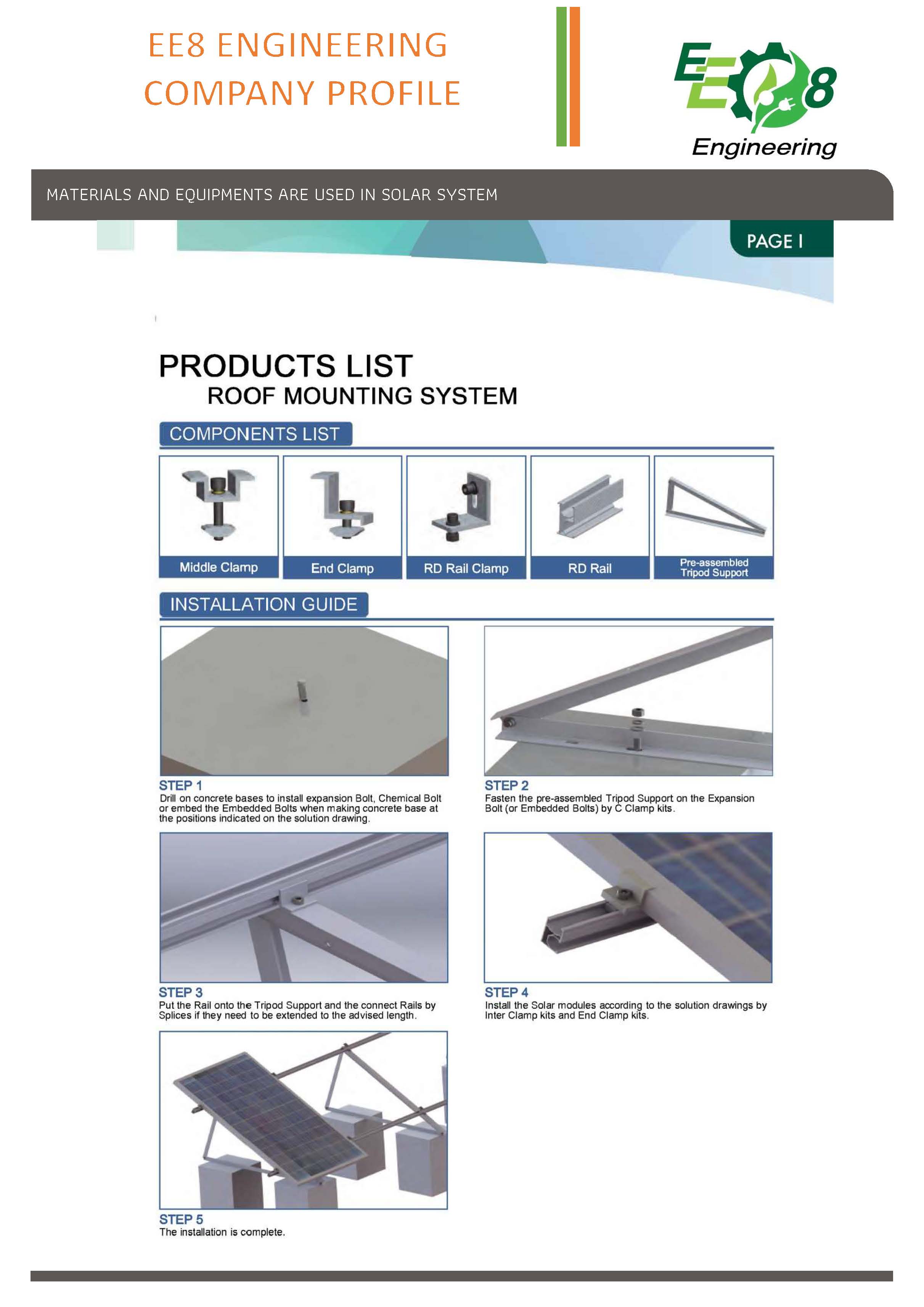 ผลงาน-ออกแบบ-ติดตั้งพร้อมขออนุญาตโซล่าเซลส์