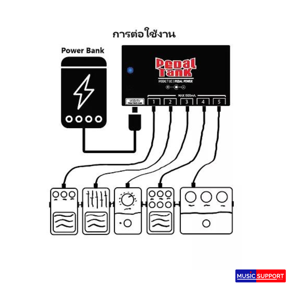 PedalTank | Pocket DC USB POWER