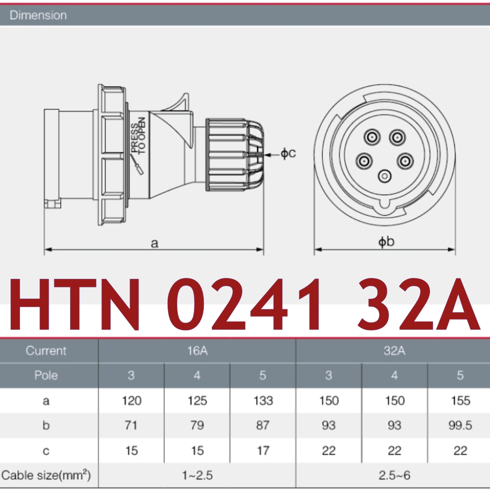 "DAKO PLUG" HTN0241 ปลั๊กตัวผู้ 3P+E 32A 400V IP67