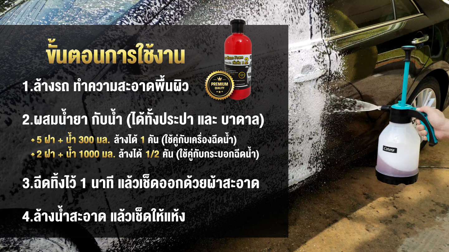 Cotora โฟมล้างแอร์ นวัตกรรมใหม่ ครบชุด