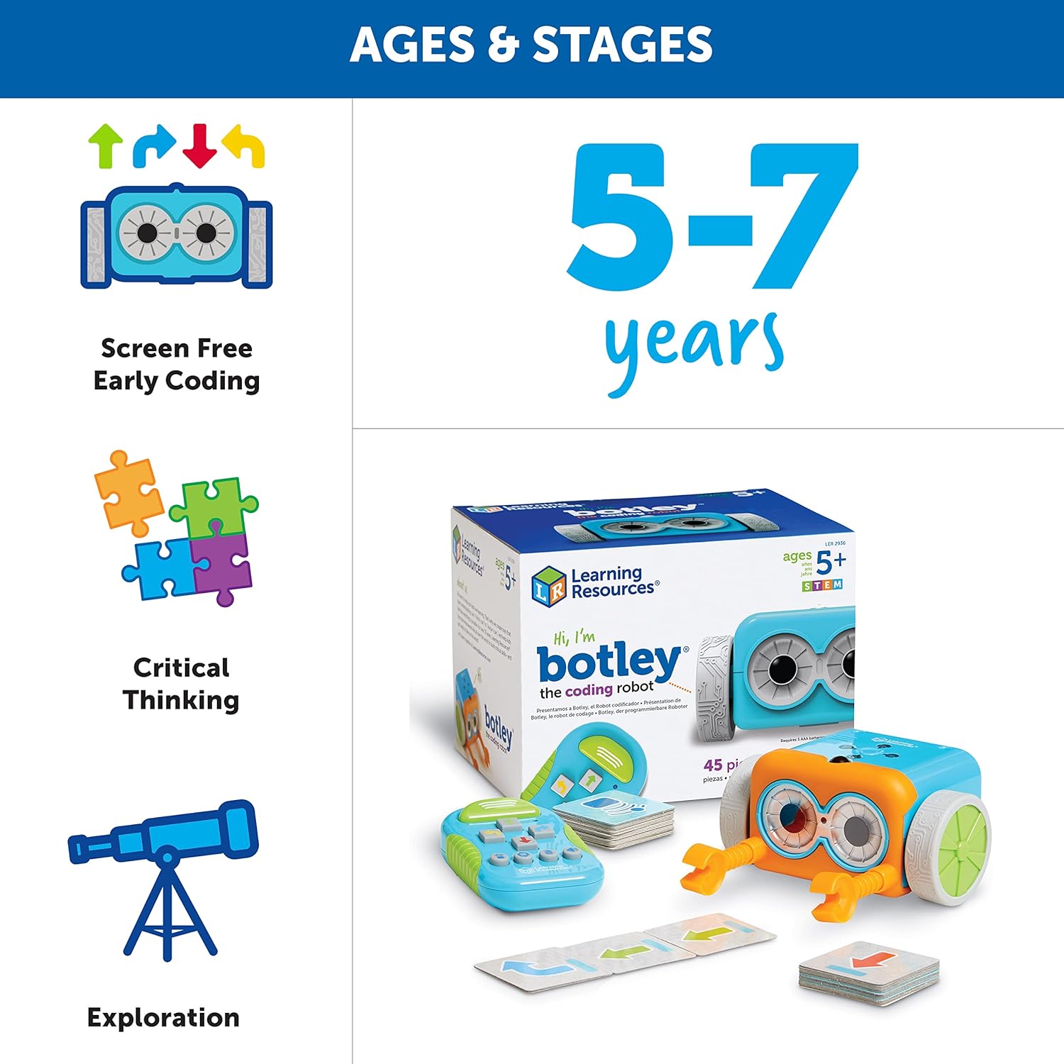 Learning Resources Botley the Coding Robot ชุดหุ่นยนต์สอนโค้ดดิ้งสำหรับเด็ก ของเล่นเสริมทักษะการคิดเชิงตรรกะ