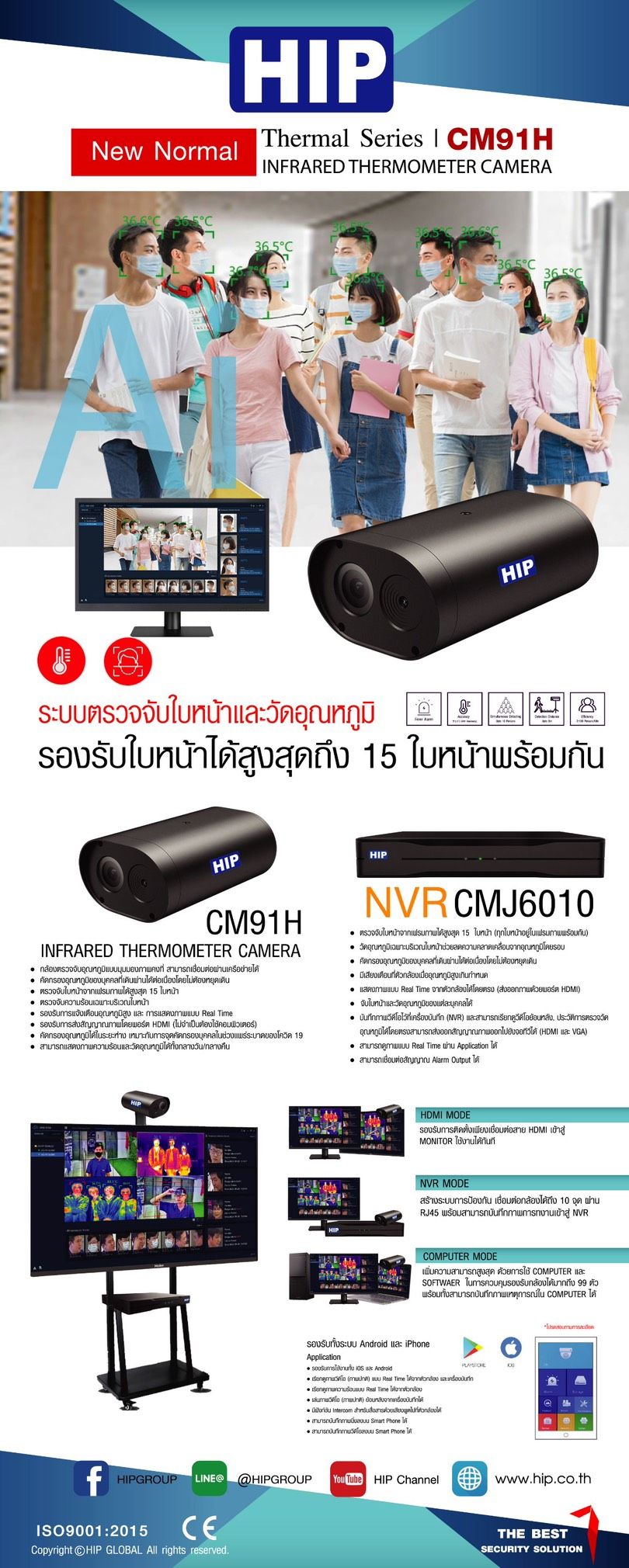 ชุดกล้องตรวจจับความร้อน Hip กล้องตรวจวัดอุณหภูมิร่างกาย กล้องตรวจจับความร้อน HIP