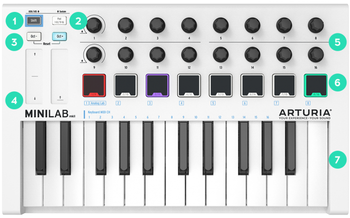 Arturia MiniLab mkII