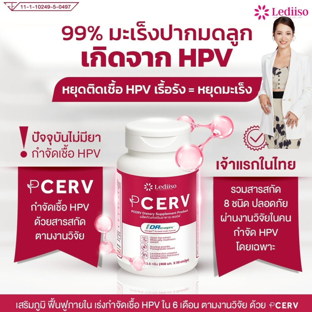 #StoryLadyWellness รอดพ้น Hpv มะเร็งปากมดลูก ไปกับ เภสัชกรภรภัทร 