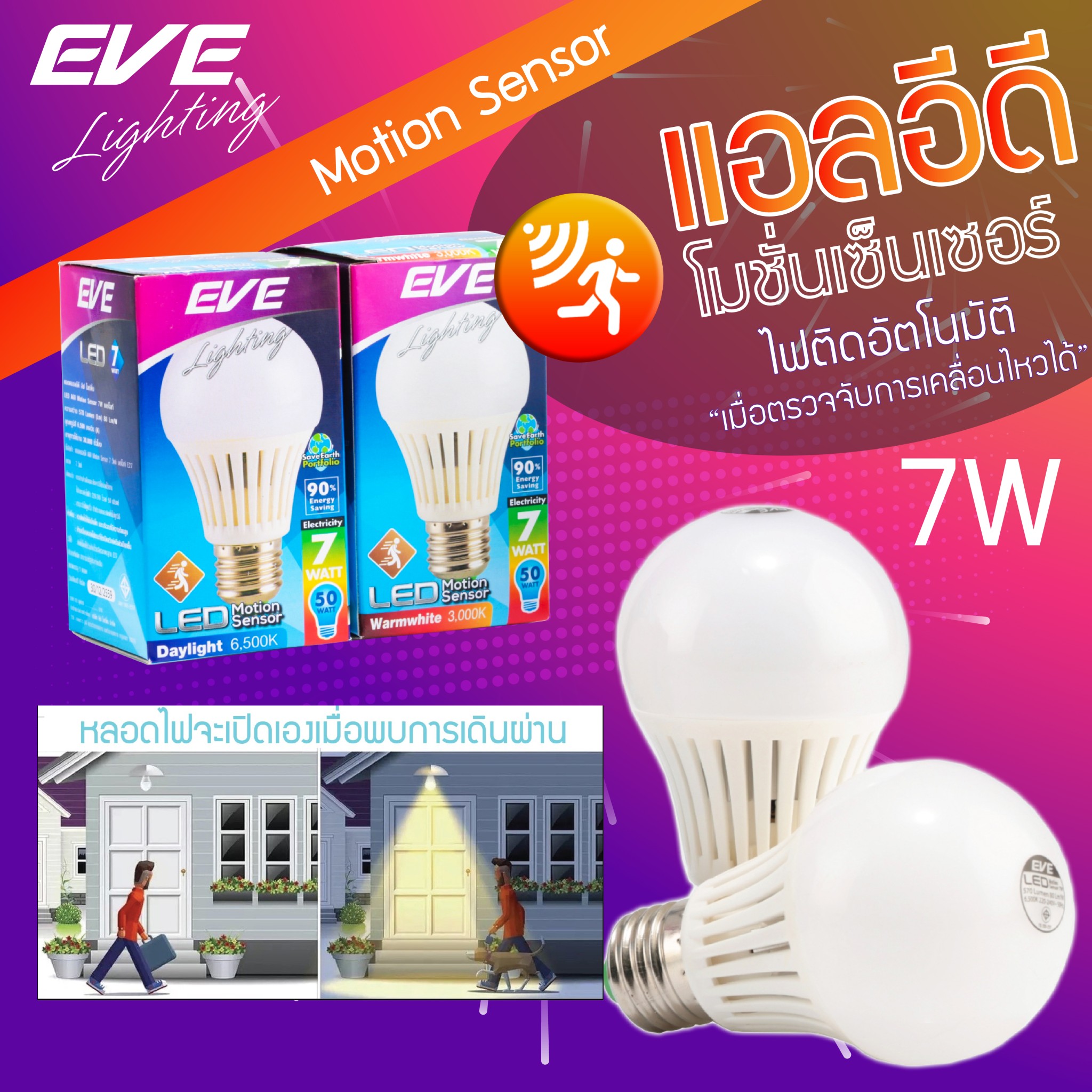 LED A60 Motion Sensor 7W E27 หลอดไฟเปิดติดเอง เมื่อเดินผ่าน หลอดแอลอีดี A60 ตรวจจับการเคลื่อนไหว ขนาด 7 วัตต์