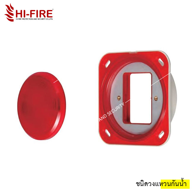 ไฟแสดงตำแหน่งชนิดวงแหวนกันน้ำ รุ่น FLPJ004-W ยี่ห้อ NOHMI