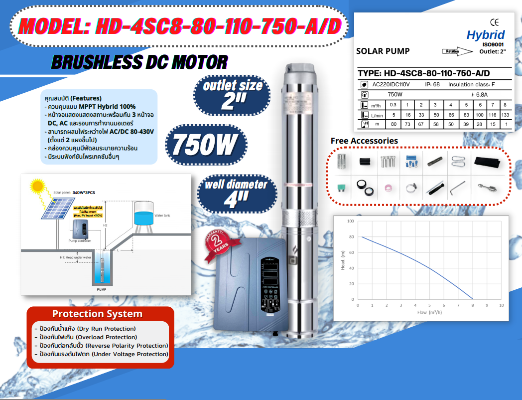 ปั้มบาดาล HD-4SC8-80-110-750-A/D 2'' Auto hybrid ชิ้น 2023-02-10 15:10:08 2023-02-10 15:10:08