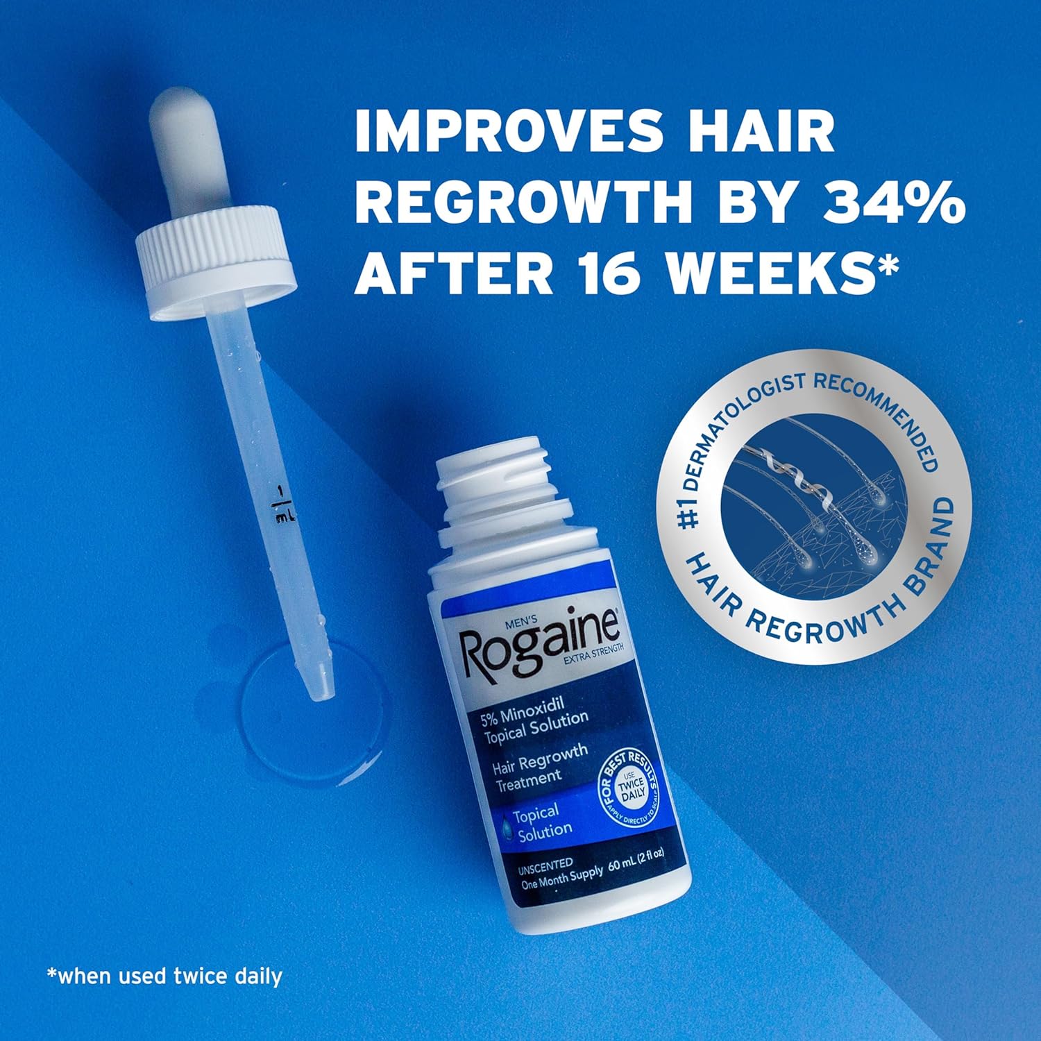 Rogaine Extra Strength 5% Minoxidil Topical Solution เซรั่มสำหรับผมบาง รักษาผมร่วงเพื่อให้ผมงอกขึ้นมาใหม่หนาขึ้น