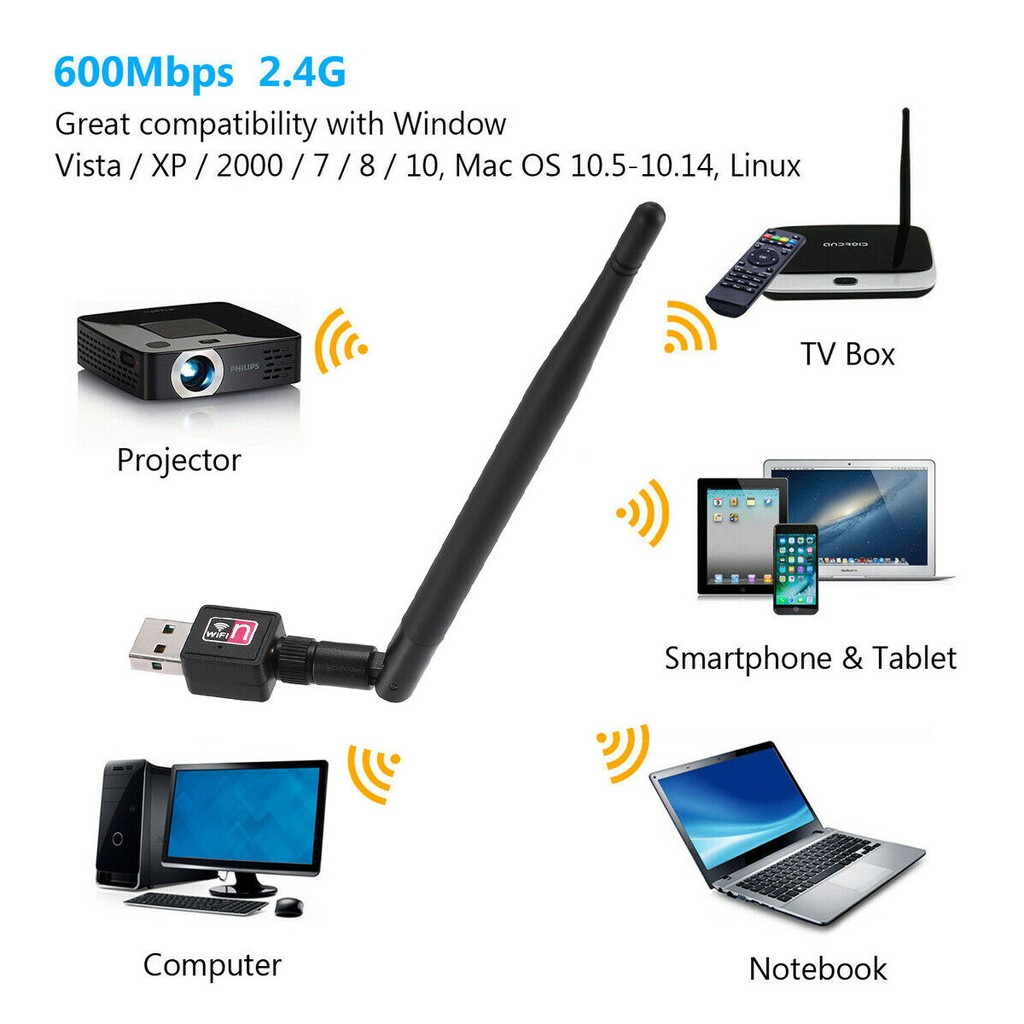 เครื่องรับสัญญาณ WiFi สำหรับโน๊ตบุ๊ค 600Mbps เครือข่ายไร้สาย 2.4Ghz