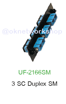 UF-2166SM 3 SC Duplex Snap-In Adapter Plate (SM.)
