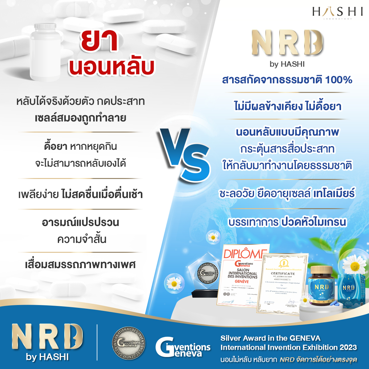 NRD สารสกัดธรรมชาติช่วยเรื่องนอนหลับ เซ็ตขายดีที่สุด 2 กล่อง