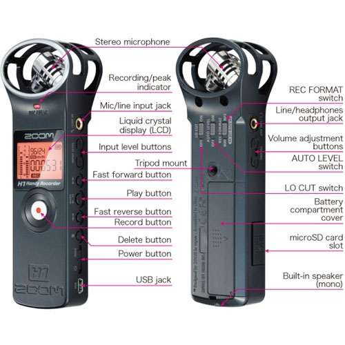 เครื่องบันทึกเสียง ZOOM H1 HANDY RECORDER Version 2