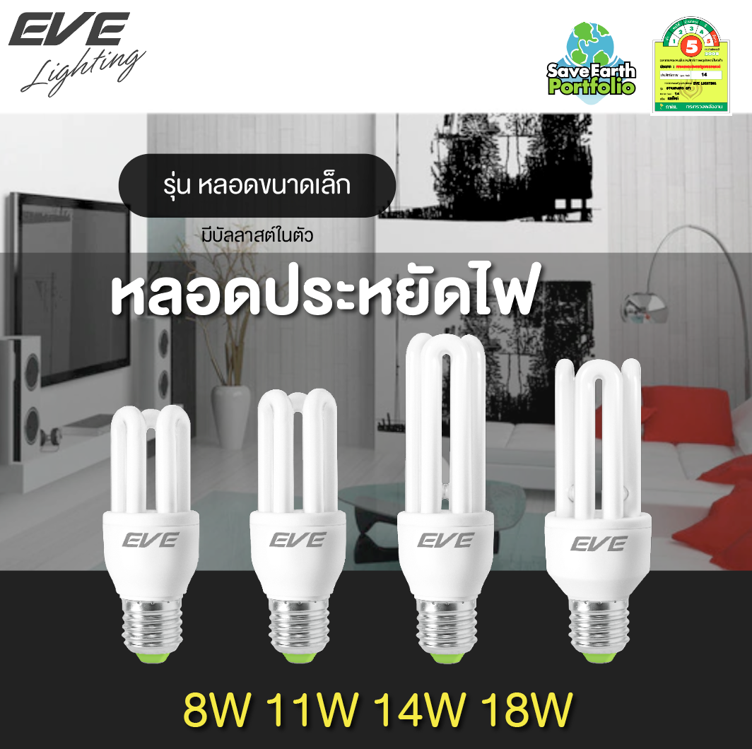 Mini CFL 8W,11W,14W E27