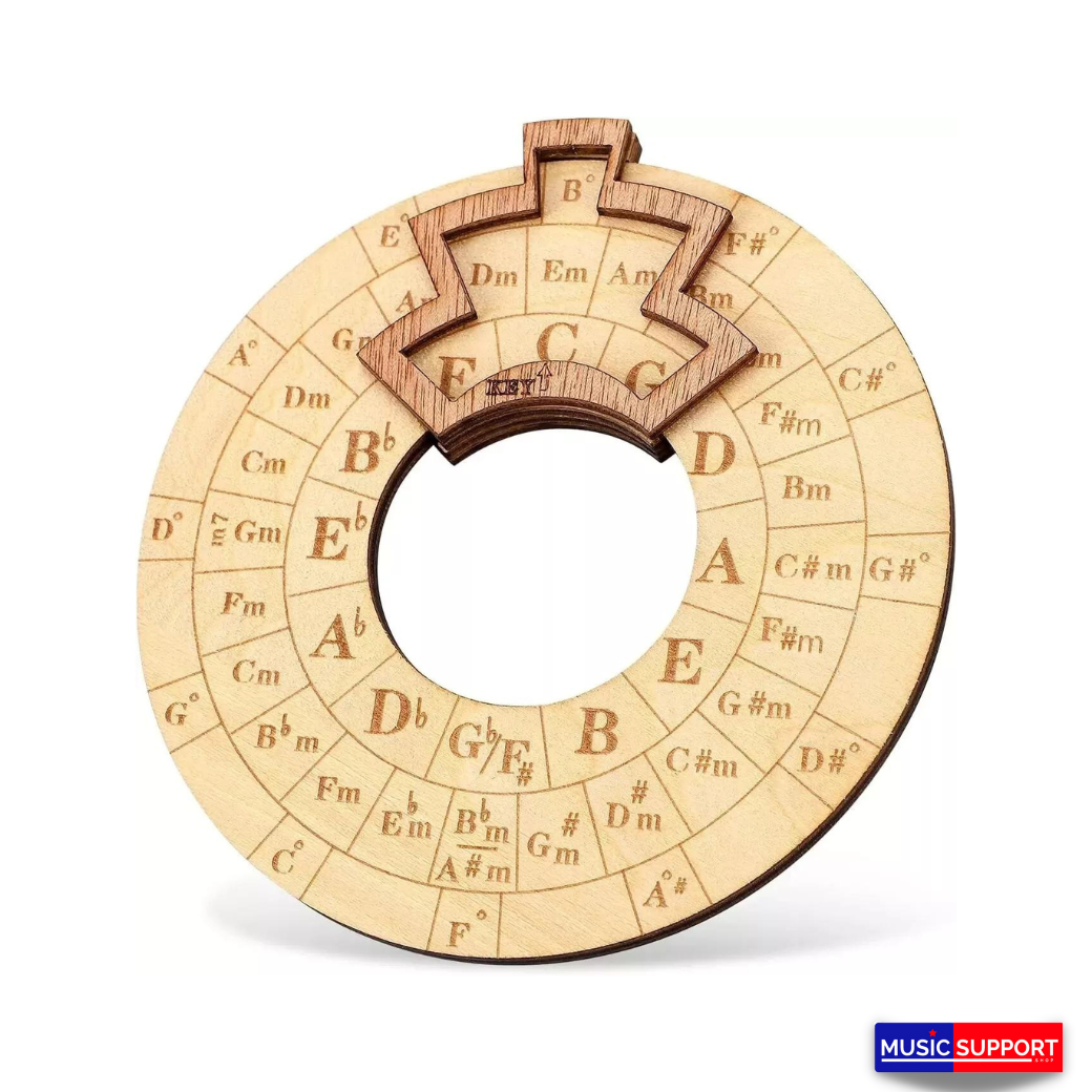 The Orbit Circle Of Fifth : วงล้อดนตรีไม้