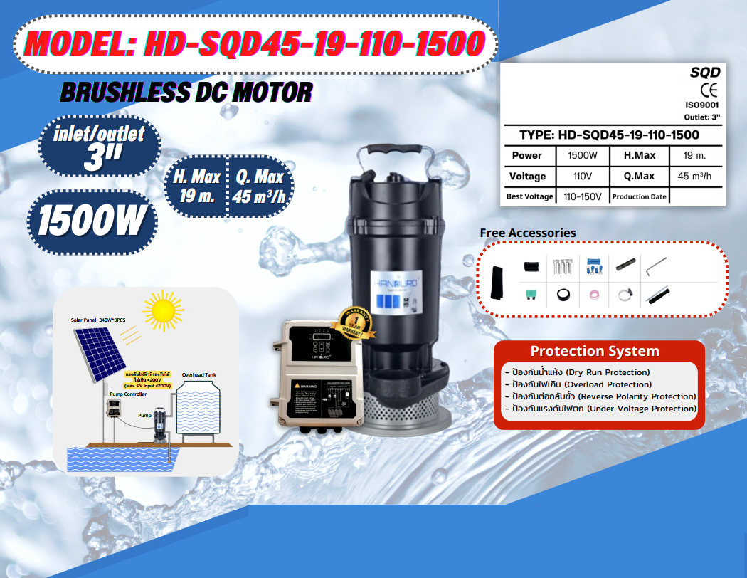 ปั๊มจุ่ม HD-SQD45-19-110-1500W Outlet 3" BL ชิ้น 2023-02-10 14:20:34 2023-02-10 14:20:34