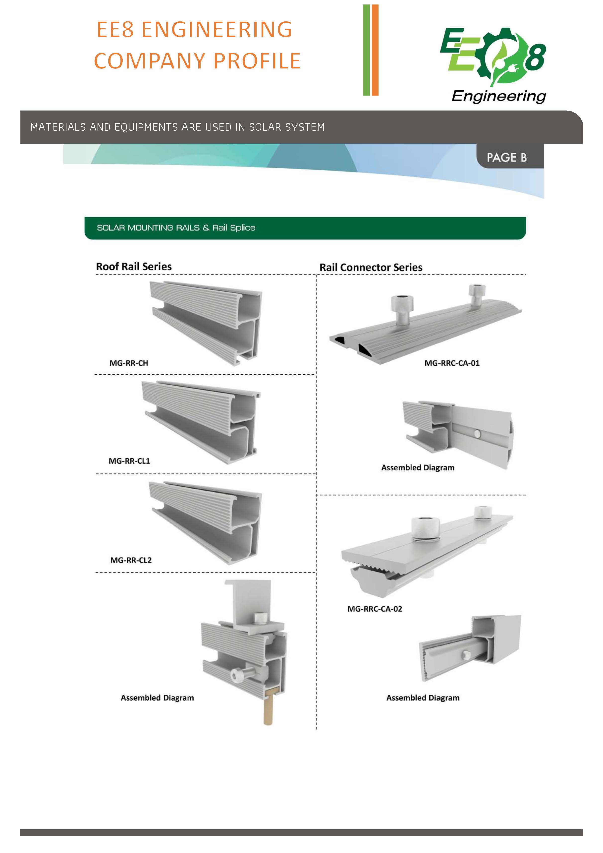 ผลงาน-ออกแบบ-ติดตั้งพร้อมขออนุญาตโซล่าเซลส์