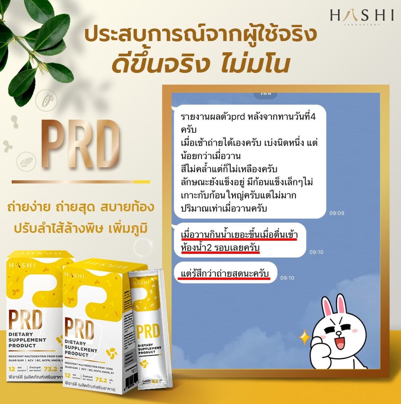 URD และ PRD ชุดดูแลท้องผูก และดูแลอาการแสบร้อนท้อง
