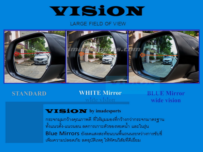 กระจกตัดแสงมุมกว้าง (ฺVISiON) Toyota Sienta