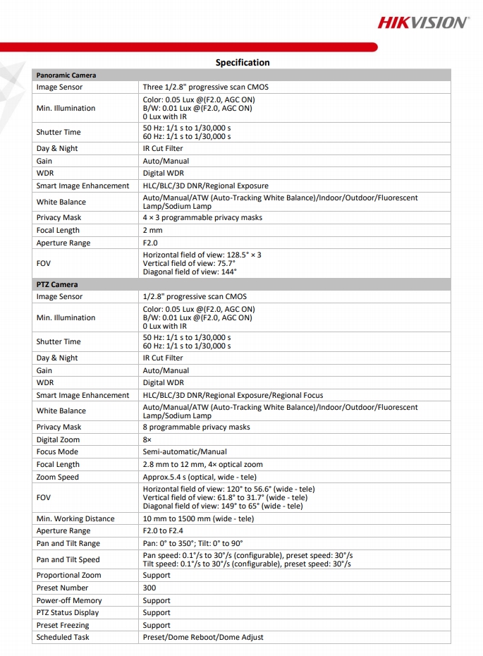 2MP 20X Network IR Mini PTZ Camera DS-2PT3326IZ-DE3