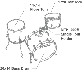 กลองชุด TAMA Starclassic Maple Duracover Wrap 4 ใบ ไม่รวมขาตั้ง RWO - Red and White Oyster