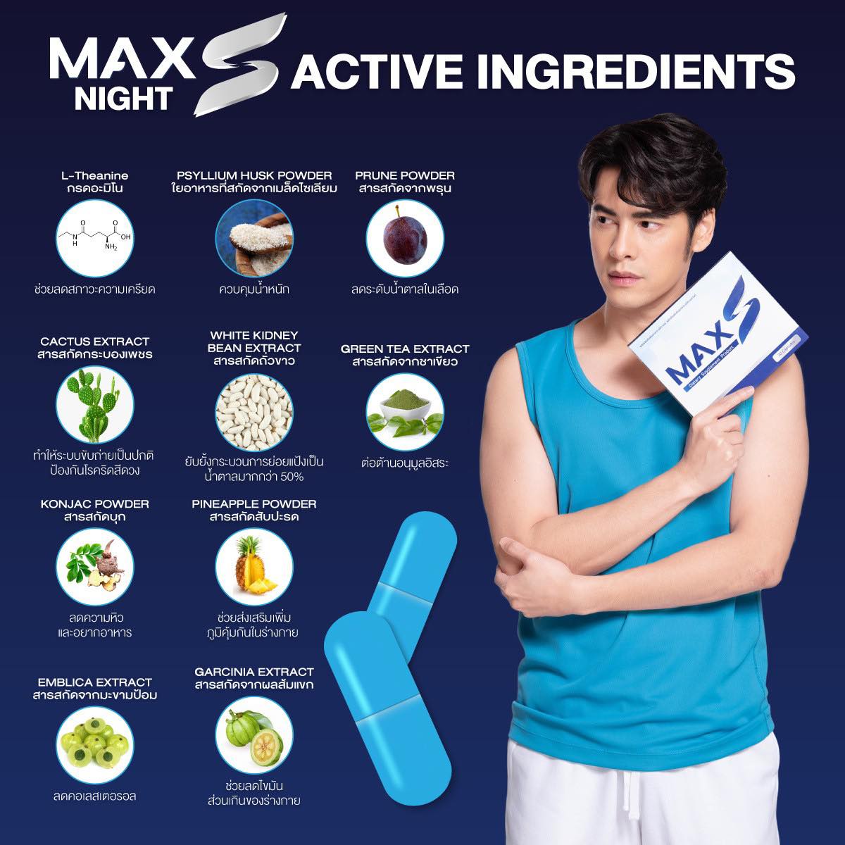 MaxS ซี ศิวัฒน์ สูตรใหม่ เผาผลาญx10 ไม่โยโย่ ไม่มีเอฟเฟค ไม่ใช่ยา