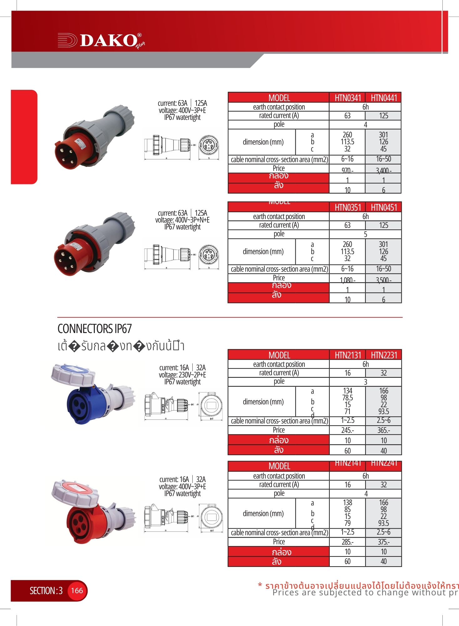 "DAKO PLUG" พาวเวอร์ปลั๊กแบรนด์ดาโก้ 2025