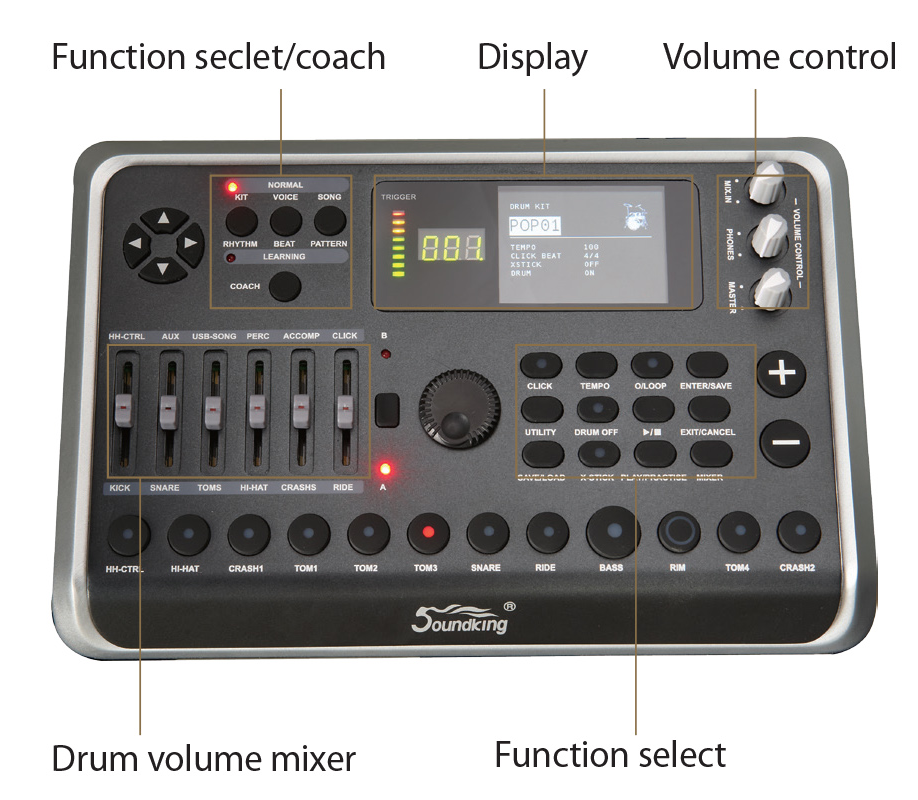 กลองชุดไฟฟ้า Sound King SKD310