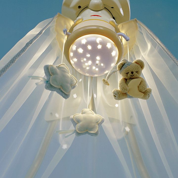 Fisher Price Papasan Cradle Swing Starlight เปลไกวอัตโนมัติ เปลไกวไฟฟ้า