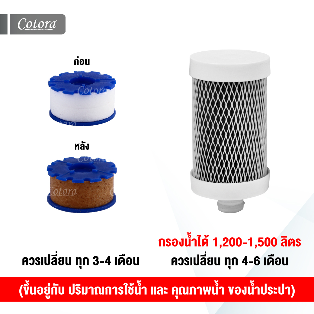 เครื่องกรองน้ำดื่ม 0.1 ไมครอน