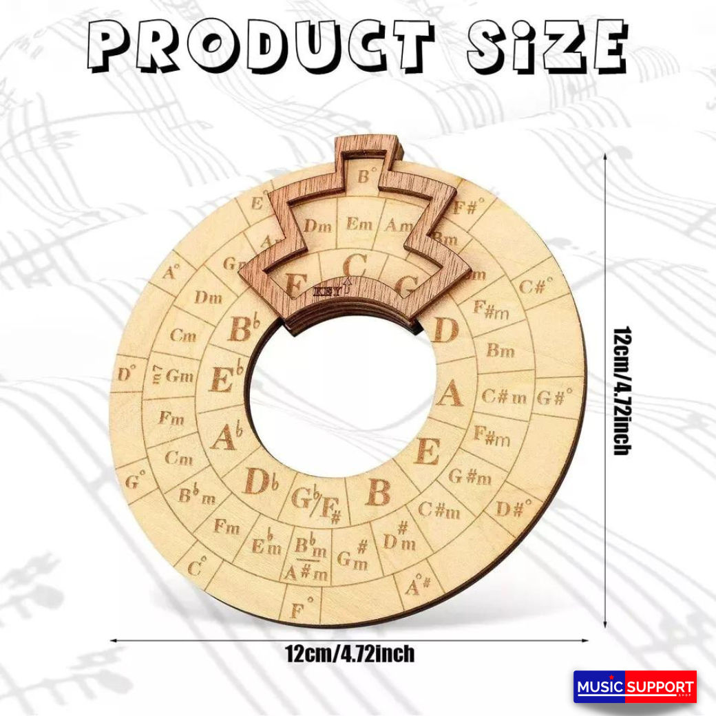 The Orbit Circle Of Fifth : วงล้อดนตรีไม้