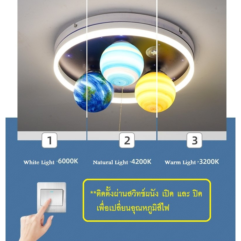 CT169A108 SOTMIA โคมไฟมนุษย์อวกาศ โคมไฟแต่งห้องเด็ก โคมไฟ โคมไฟห้องนอน