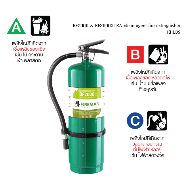 ถังดับเพลิง ชนิดน้ำยาเหลวระเหย รุ่น BF2000 ขนาด 10 ปอนด์ ยี่ห้อ Fireman