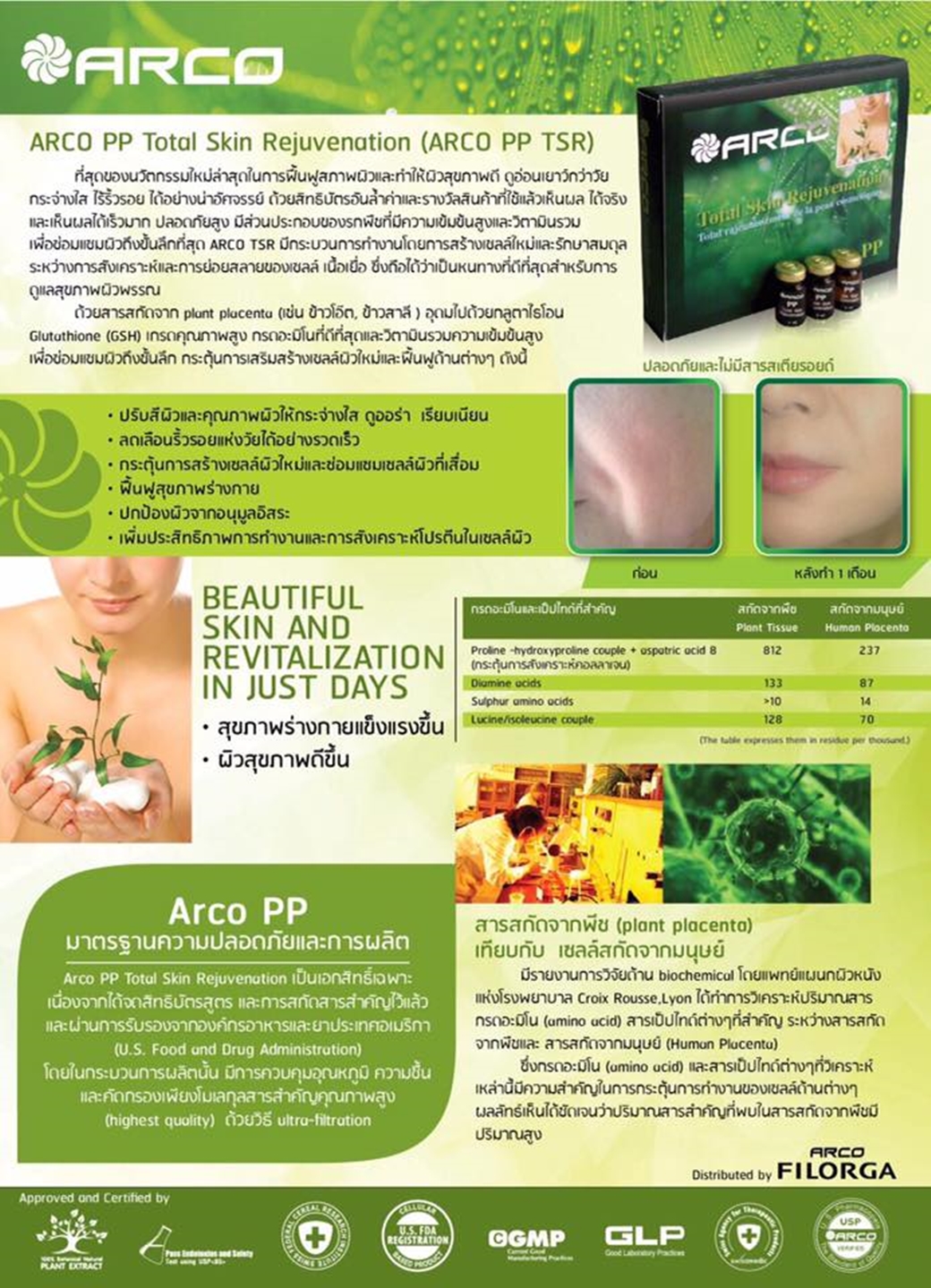 Arco PP TSR เสารสกัดจากรกพืช (plant placenta)