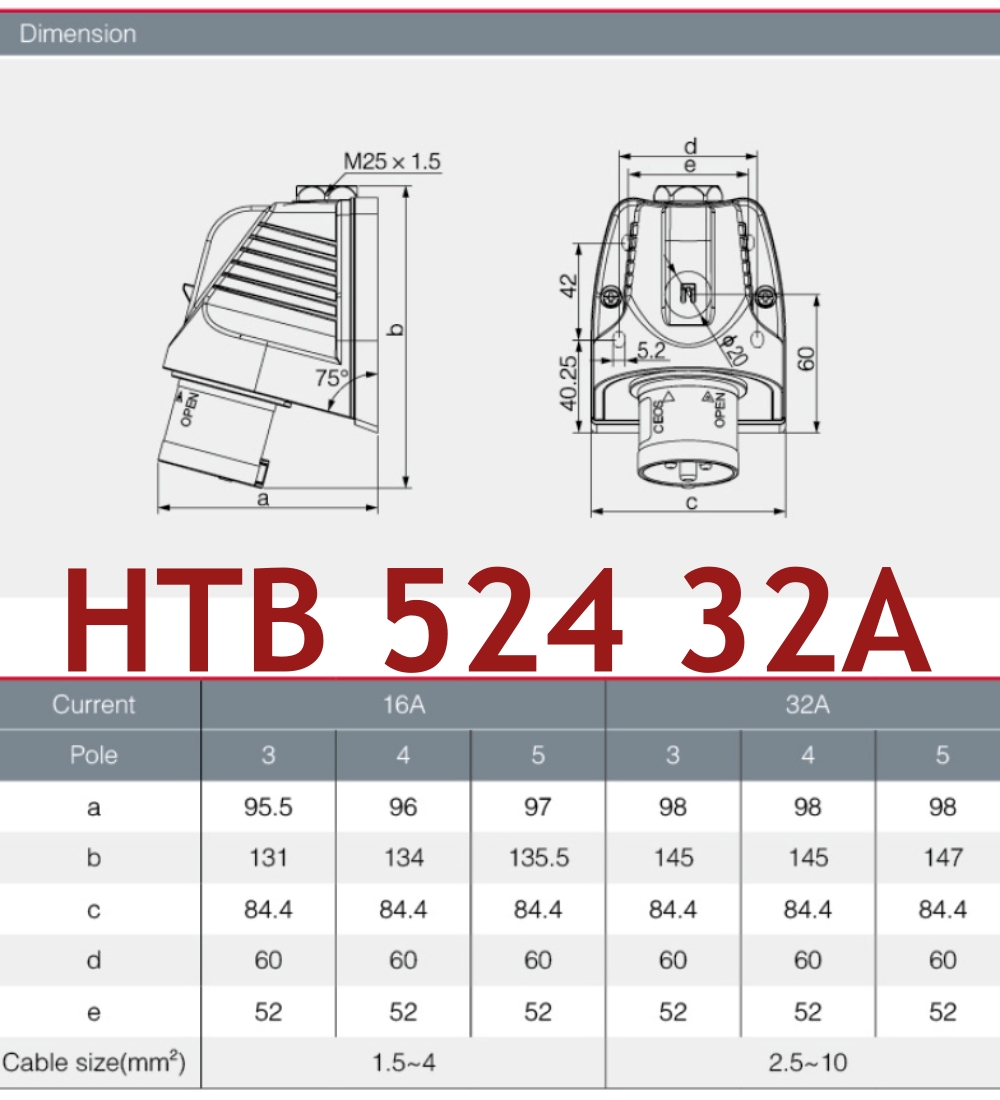 "DAKO PLUG" HTB524 ปลั๊กตัวผู้ติดลอย 3P+E 32A 400V IP44