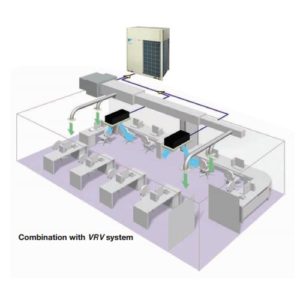 รับติดตั้งออกแบบแอร์ระบบ VRV,VRF