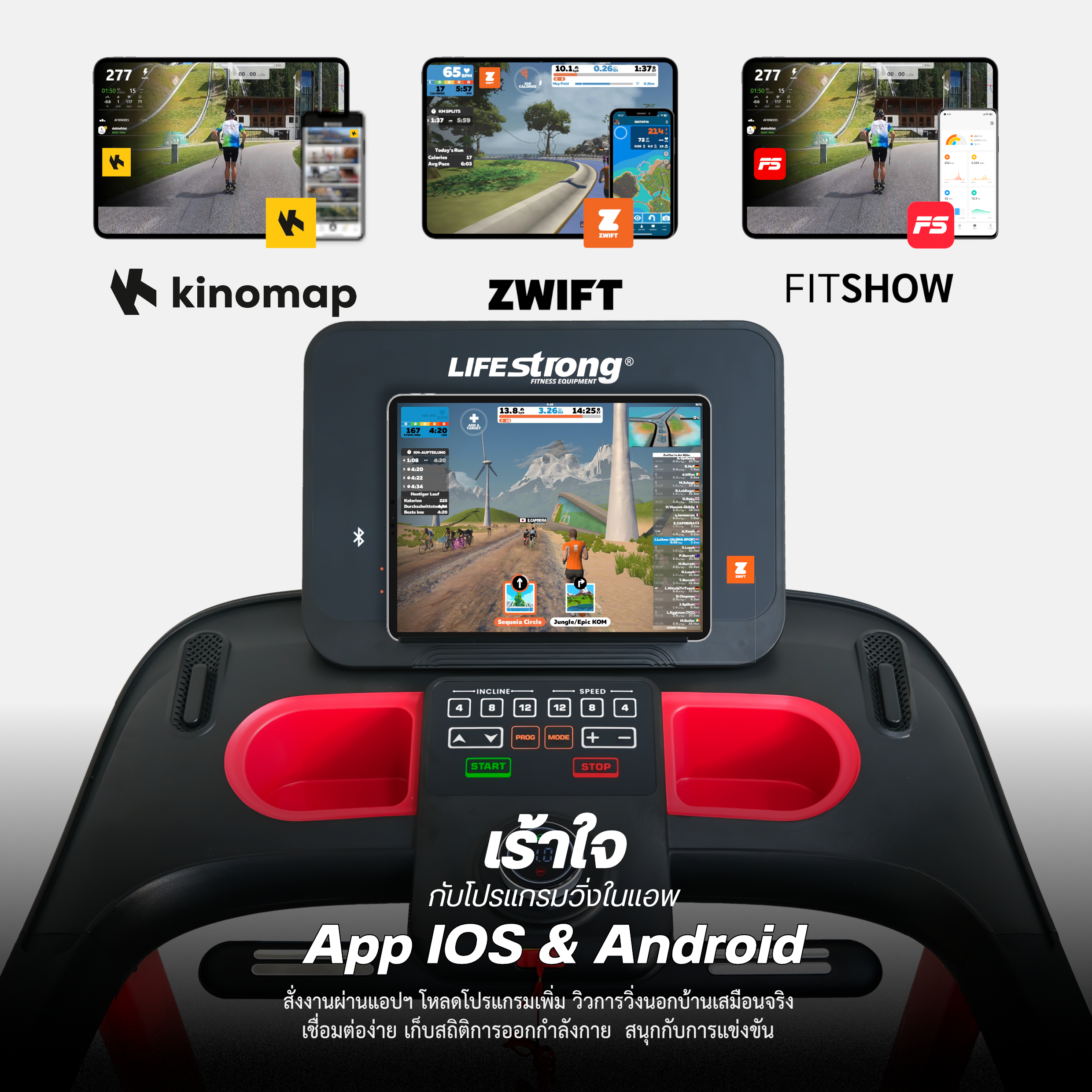 ลู่วิ่งไฟฟ้า Life strong รุ่น T4000 MAX American Runner มอเตอร์ 5 แรงม้า